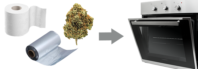 Как ускорить ферментацию конопли Как ускорить процесс ферментации марихуаны