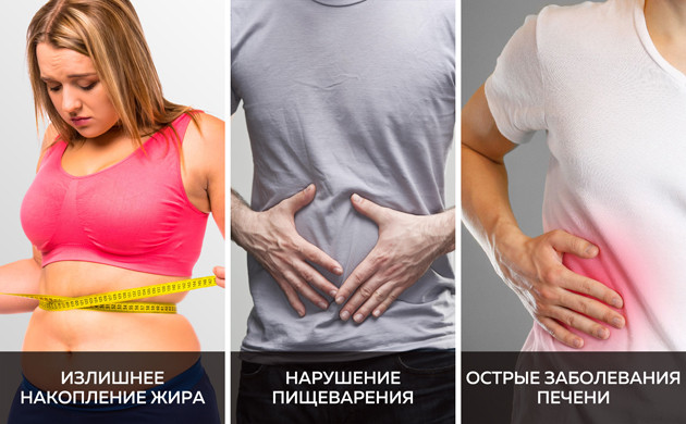 Урбеч вызывает нарушение пищеварения и заболевания печени