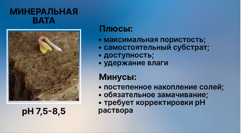 Плюсы и минусы минеральной ваты Минеральная вата